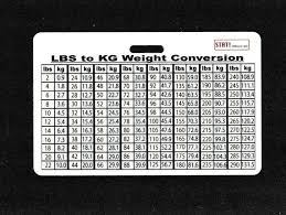 60 Actual Weight Converter Chart Kg To Pounds