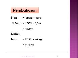 Pada kesempatan kali ini kami akan berbagi artikel tentang soal matematika kelas 7. Soal Dan Jawaban Aritmatika Sosial Ilmusosial Id