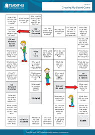 Used To English Grammar Games Speaking Activities English Learn English