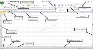 Check spelling or type a new query. Bagian Bagian Microsoft Excel 2010 Beserta Fungsinya Lengkap