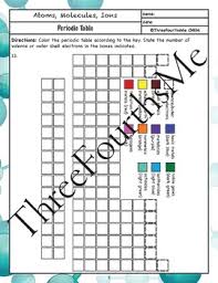Periodic Table Classwork Homework By Threefourthsme Tpt Classwork Homework Periodic Table