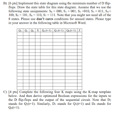 Born n long sequences of digits. Solved 30 Pts A Sequence Detector Is To Be Designed To Chegg Com