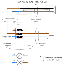 Attach the ground wire to the metal box. Ob 9842 Wiring Diagram Moreover Two Way Light Switch Wiring Diagram On Wiring Download Diagram