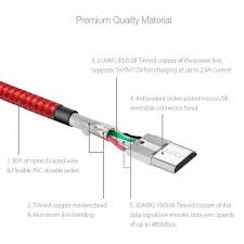 Micro Usb Wiring Diagram Micro Usb Usb Data Cable