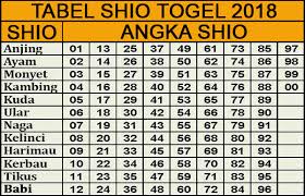 Cara Menebak Nomor Hk Cara Golden