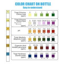 6 In 1 Kolam Renang Tes Ph Kertas Residu Klorin Nilai Ph Alkalinitas Hardness Test Strip Ph Tester Pembersih Kolam Renang Aksesoris Meteran Ph Aliexpress