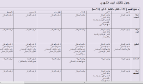 جدول تنظيف البيت مع نماذج للتنزيل مدونة بيت زين للمرأة العربية Life Planner Organization House Cleaning Checklist Planner Organization
