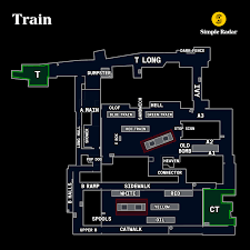 Yes, lots of russians and europeans know english and most call outs are said in english. The Tldr Cs Go Map Callout Guide
