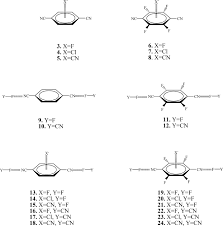 User account names and passwords may vary. Cooperative And Substitution Effects In Enhancing The Strength Of Fluorine Bonds By Anion P Interactions