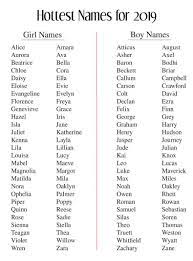 Pin On Baby Names Boy Uncommon
