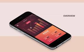 Analytica Web User Tracking Ios App Concept On Behance Web Users Ios App Ios App Design