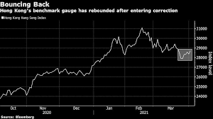 Contact our insurance support service for more inquiries at (852) 2560 1990. Hong Kong Hit By Dozens Of Trading Halts After Earnings Deadline