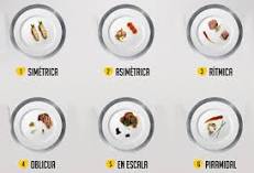 Resultado de imagen para Atributos de un plato de comida