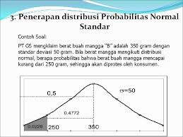 Maybe you would like to learn more about one of these? Distribusi Probabilitas Normal Disusun Oleh Gina Dwi Purnamasari