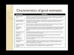 This lets us find the most appropriate writer for any type of assignment. Project Estimation Techniques Challenges And Best Practices Youtube