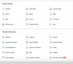 What kind of software does freshworks desk use? Freshdesk Vs Freshservice 2021 Which Is Best The Digital Merchant