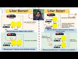 Layari dan langgan modul bab 7 : Sains Tahun 5 Unit 5 2 Litar Bersiri Dan Litar Selari Youtube