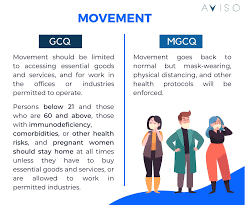 Among the guidelines in areas under gcq and mgcq is the observance of minimum health standards prescribed by the department of health (doh) such as physical distancing and wearing of face masks. Gcq And Mgcq Guidelines