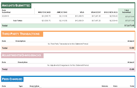 The market for clover on bitz exchange is an iou and withdrawal business will be opened after the issuance of official tokens. The Merchant Account Blog