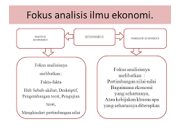 Fakult akultas ekonomi e konomi jurusan manajemen mata kuliah : Pengantar Lmu Ekonomi Definisi Ilmu Ekonomi Perspektif Ekonomi Ppt Download