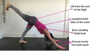 Pin On About Yoga