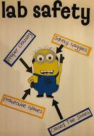 This packet includes posters to depict the most important safety rules students need to follow in the elementary science lab. Lab Safety Poster Drawing Hse Images Videos Gallery