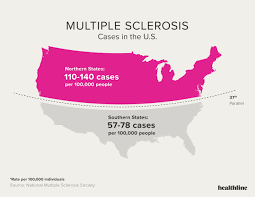 Multiple Sclerosis Facts Statistics And You