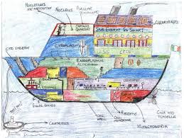 Cellular definition, pertaining to or characterized by cellules or cells, especially minute compartments or cavities. 11 Cell City Ideas Cell City Cells Project Science Cells