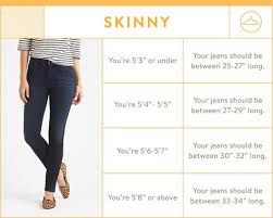 Guide To Denim Inseams For Women Stitch Fix Blog Stitch