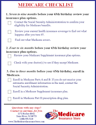 Medicare Checklist Medicare Medicare To Do List How To Find Out Medicare Health Insurance Coverage