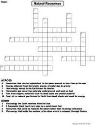 If you are playing ny times mini crossword of june 25 2019 and don't know answer for renewable energy type we published it below. 27 Natural Resources Ideas Natural Resources Nonrenewable Resources Resources