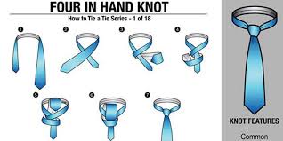 If you want quick and easy you can use the gear icon to adjust the settings to speed 1.5 to view it faster and/or. 18 Ways To Wear A Necktie Chart