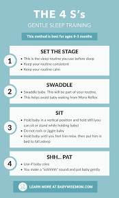 Gentle Sleep Training The Four S S Babywise Mom