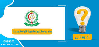 قد تعرفنا على كلية الملك عبدالعزيز الحربية رواتب والتي تتميز رواتب العسكريين فيها، ولا تختلف رواتب الكلية عن رواتب الكليات العسكرية الأخرى بالمملكة، كما تعرفنا على شروط القبول بها، وكذلك على راتب ملازم بالكلية من خريجيها. Ø³Ù„Ù… Ø±ÙˆØ§ØªØ¨ Ø§Ù„Ø®Ø¯Ù…Ø§Øª Ø§Ù„Ø·Ø¨ÙŠØ© Ù„Ù„Ù‚ÙˆØ§Øª Ø§Ù„Ù…Ø³Ù„Ø­Ø© 1442 2020 Ø£Ø¬ÙˆØ¨ØªÙŠ