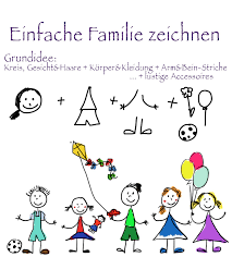 Lustige Leute Und Menschen Zeichnen Erste Einfache Varianten Creatipster Hier erfaehrst du ein wenig darueber wie du die menschliche anatomie zeichnen kannst. lustige leute und menschen zeichnen