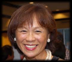 Transitions: Changes in Life “Ho'ololi i ka wā”