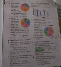 Buku matematika esps kelas 5 guru ilmu sosial. Kak Pls Boleh Gak Fotoin Buku Mtk Esps Kelas 5 Hlm 135 137 Pls Brainly Co Id