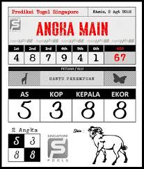 Salam Jitu Apa Kabar Gan Kali Ini Saya Akan Bagikan Prediksi Togel Sgp Hari Ini Yang Akan Buka Jam 16 45 Sore Nanti Setiap Hari Malam
