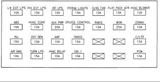 We use cookies to give you the best possible experience on our website. 98 Lesabre Fuse Box Wiring Diagram Love Note B Love Note B Agriturismoduemadonne It