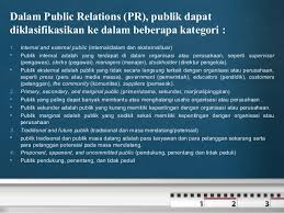 Kementerian pendayagunaan aparatur negara dan reformasi. 6 Publik Publik Humas