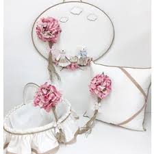 Farklı malzemelerden ve farklı modellerden oluşturulabiliyor. Kapi Susu Modelleri Ve Fiyatlari En Son Haberler