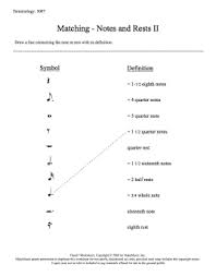 Beginning rhythm in common time, worksheet 1.3. Worksheets Terminology