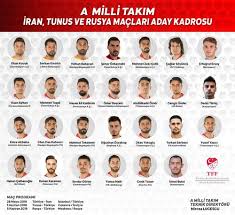 Türkiye'nin uefa uluslar b ligi 2'nci grubu'nda karşılaşacağı i̇sveç ve ukrayna ile oynayacağı özel maçın kadrosu açıklandı. Milli Takim Kadrosu Belli Oldu Fotomac