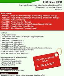 Inilah lowongan kerja guru private mtk terbaru di bukittinggi 2021. Lowongan Kerja Lowongan Kerja Tenaga Honorer Universitas Negeri Jakarta