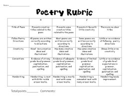 Rockin Resources Poetry Portfolio With Adorable Templates Poetry Rubric Poetry Portfolios Poetry Lessons