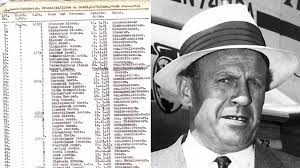 Welcome to the schindler group at the university of michigan. Actual Schindler S List Being Auctioned On Ebay Abc News