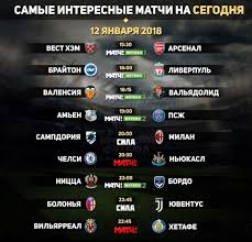 Россия премьер лига, россия первая лига, украина, англия. Futbol Segodnya Raspisanie Matchej 12 Yanvarya 2019 Futbol 24