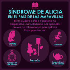 Sindrome De Peter Pan El Miedo A Crecer Neuroclass En 2020 Psicologa Emocional Temas De Psicologia Neurociencia Y Educacion