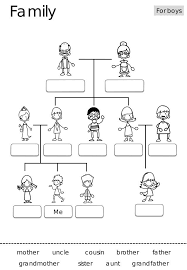 Esl Worksheets And Activities For Kids Stamboom Werkbladen Engelse Lessen