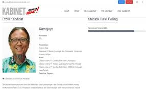 Undangan pernikahan murah | company profile kamajaya kreasindo jogja istimewa. Kamajaya Masuk Bursa Kandidat Kuat Menteri Jokowi Jk Okezone News